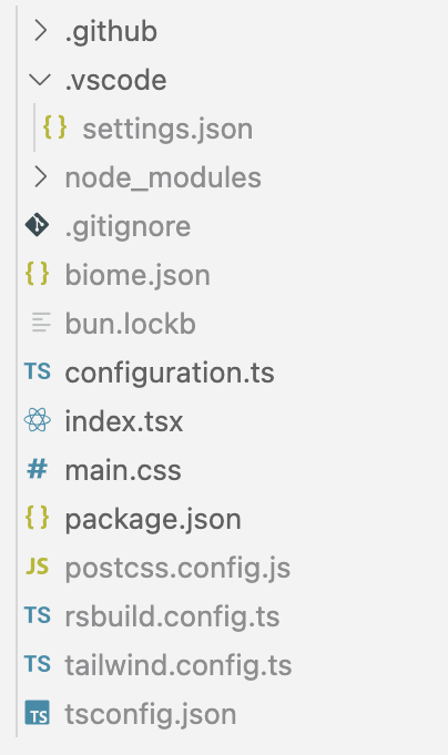 Configuration files are ignored